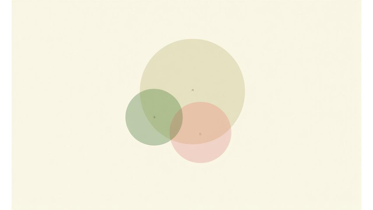 Gráfico abstracto con tres esferas concéntricas de colores suaves - una verde (mantenimiento), una naranja (intensiva), y una violeta (profunda)-, representando niveles de apoyo escalado para el tratamiento del estrés y la ansiedad.